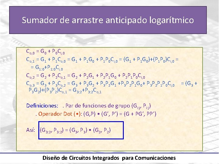 Sumador de arrastre anticipado logarítmico Co, 0 = G 0 + P 0 Ci,