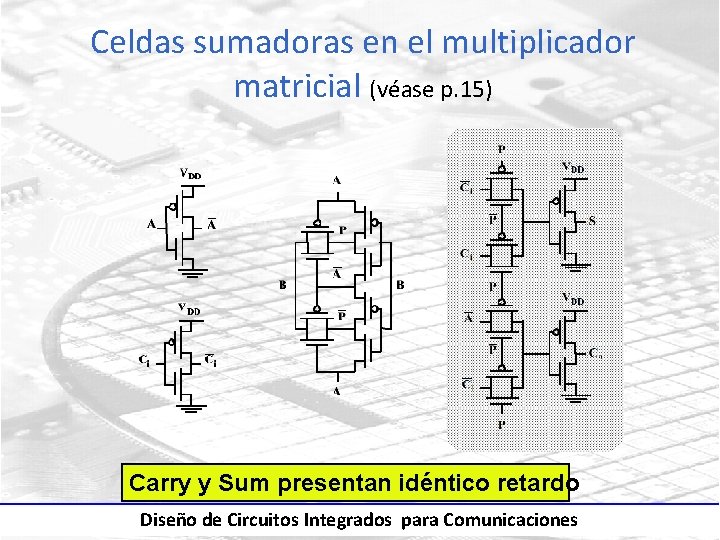 Celdas sumadoras en el multiplicador matricial (véase p. 15) Carry y Sum presentan idéntico