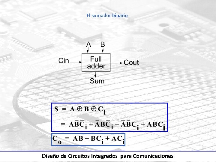 El sumador binario i Diseño de Circuitos Integrados para Comunicaciones 