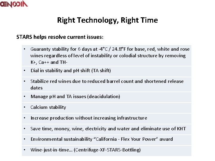 Right Technology, Right Time STARS helps resolve current issues: • Guaranty stability for 6