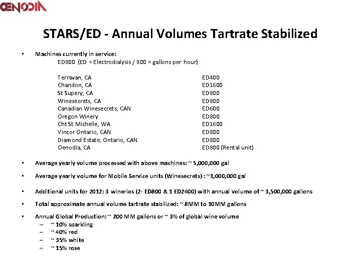 STARS/ED - Annual Volumes Tartrate Stabilized • • Machines currently in service: ED 800