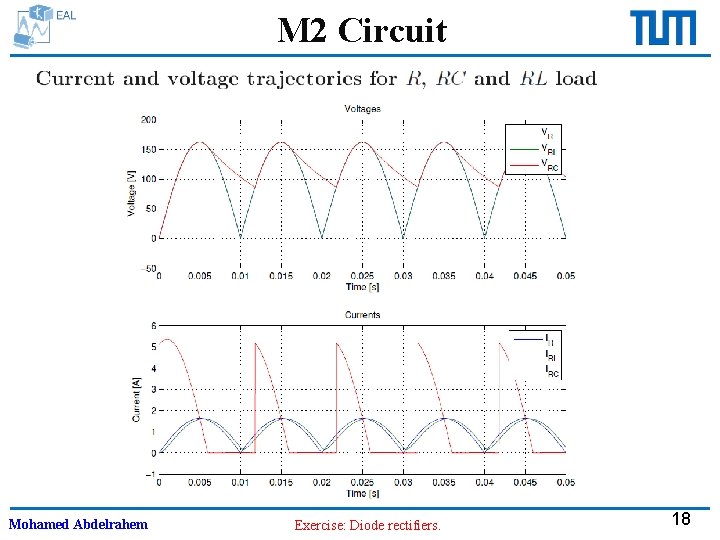 M 2 Circuit Mohamed Abdelrahem Exercise: Diode rectifiers. 18 