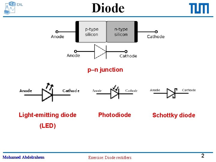 Diode p–n junction Light-emitting diode Photodiode Schottky diode (LED) Mohamed Abdelrahem Exercise: Diode rectifiers.