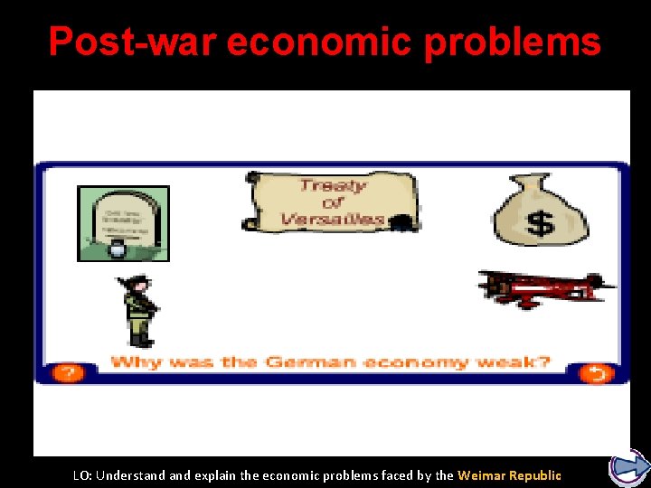 Post-war economic problems LO: Understand explain the economic problems faced by the Weimar Republic