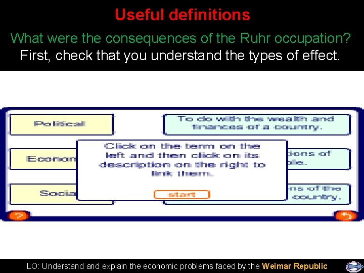 Useful definitions What were the consequences of the Ruhr occupation? First, check that you