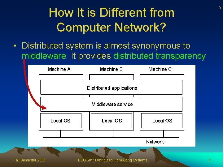 How It is Different from Computer Network? 3 • Distributed system is almost synonymous