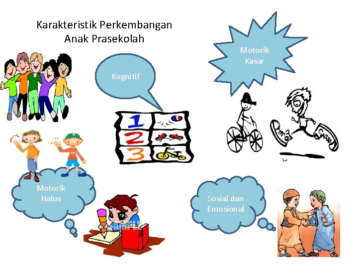 Karakteristik Perkembangan Anak Prasekolah Motorik Kasar Kognitif Motorik Halus Sosial dan Emosional 