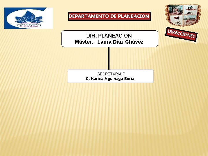 DEPARTAMENTO DE PLANEACION DIR. PLANEACION Máster. Laura Díaz Chávez SECRETARIA F C. Karina Aguiñaga