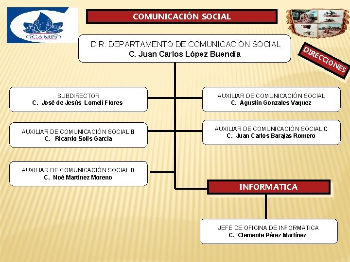 COMUNICACIÓN SOCIAL DIR. DEPARTAMENTO DE COMUNICACIÓN SOCIAL C. Juan Carlos López Buendía DI RE