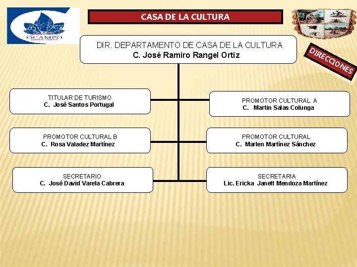 CASA DE LA CULTURA DIR. DEPARTAMENTO DE CASA DE LA CULTURA C. José Ramiro CASA DE LA CULTURA DIR. DEPARTAMENTO DE CASA DE LA CULTURA C. José Ramiro