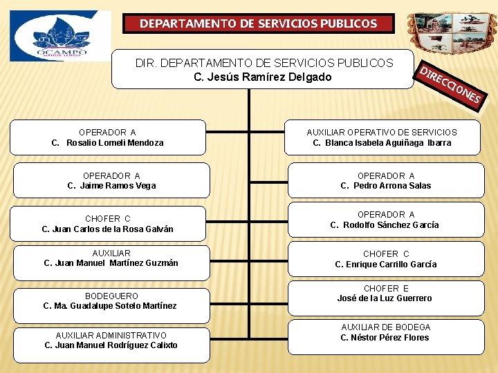 DEPARTAMENTO DE SERVICIOS PUBLICOS DIR. DEPARTAMENTO DE SERVICIOS PUBLICOS C. Jesús Ramírez Delgado DI