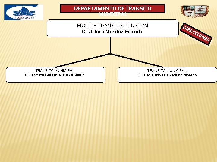 DEPARTAMENTO DE TRANSITO MUNICIPAL ENC. DE TRANSITO MUNICIPAL C. J. Inés Méndez Estrada DI
