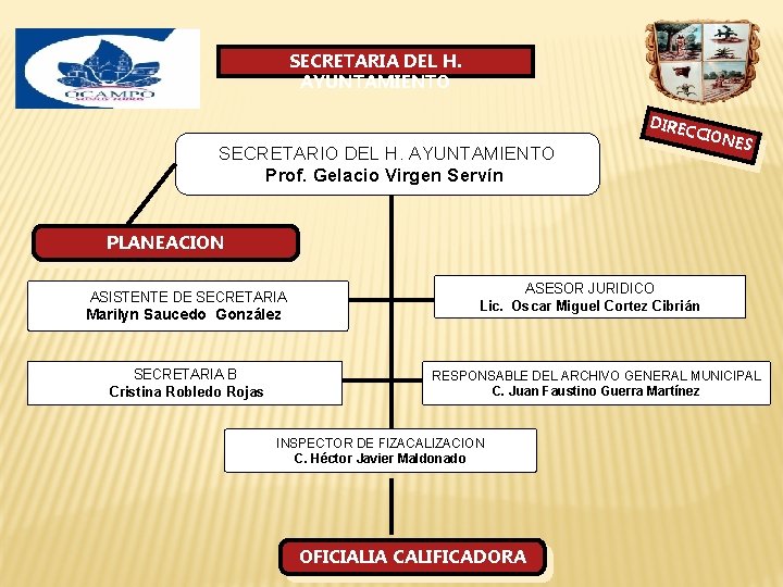 SECRETARIA DEL H. AYUNTAMIENTO DIRE SECRETARIO DEL H. AYUNTAMIENTO Prof. Gelacio Virgen Servín CCIO SECRETARIA DEL H. AYUNTAMIENTO DIRE SECRETARIO DEL H. AYUNTAMIENTO Prof. Gelacio Virgen Servín CCIO