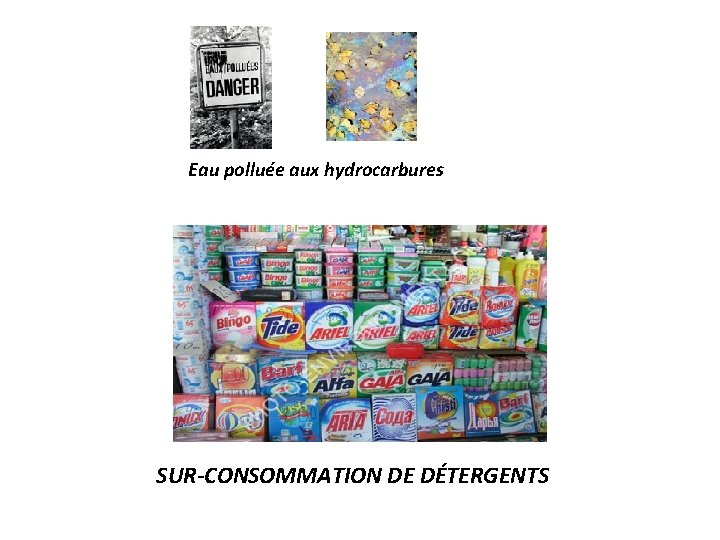 Eau polluée aux hydrocarbures SUR-CONSOMMATION DE DÉTERGENTS 
