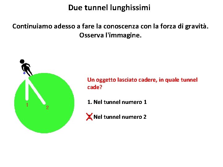 Due tunnel lunghissimi Continuiamo adesso a fare la conoscenza con la forza di gravità.