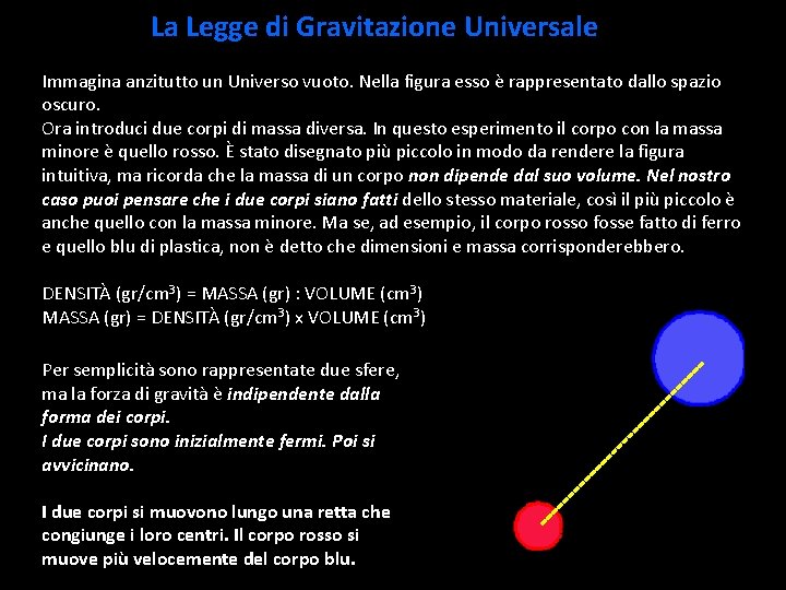 La Legge di Gravitazione Universale Immagina anzitutto un Universo vuoto. Nella figura esso è