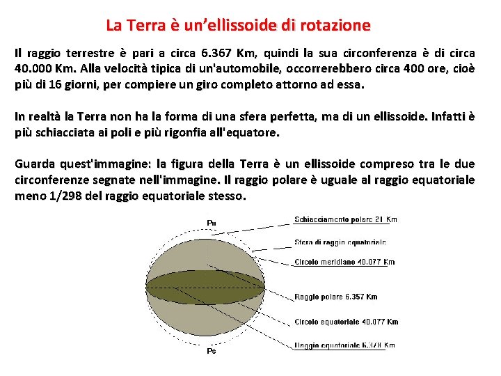 La Terra è un’ellissoide di rotazione Il raggio terrestre è pari a circa 6.