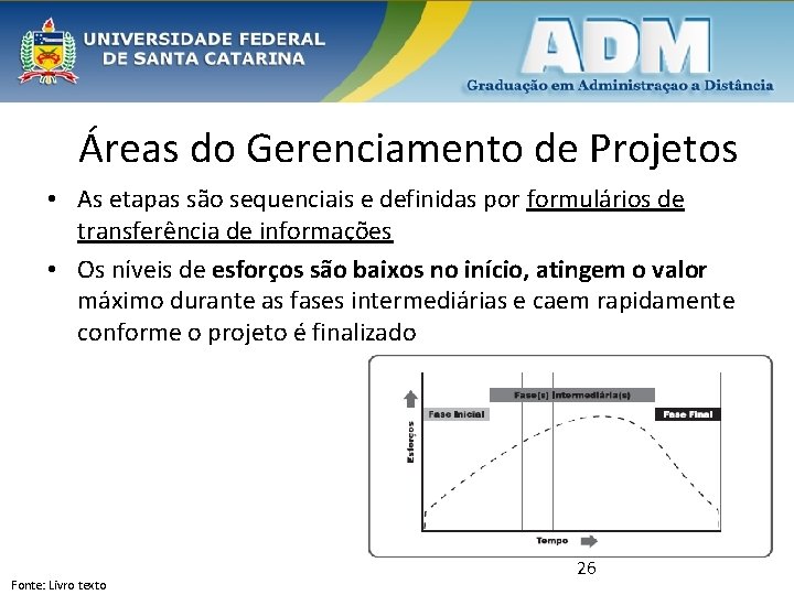 Áreas do Gerenciamento de Projetos • As etapas são sequenciais e definidas por formulários