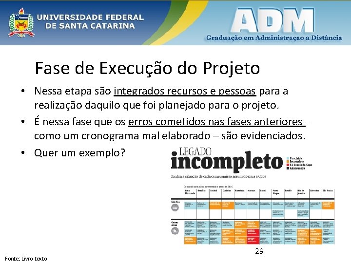 Fase de Execução do Projeto • Nessa etapa são integrados recursos e pessoas para