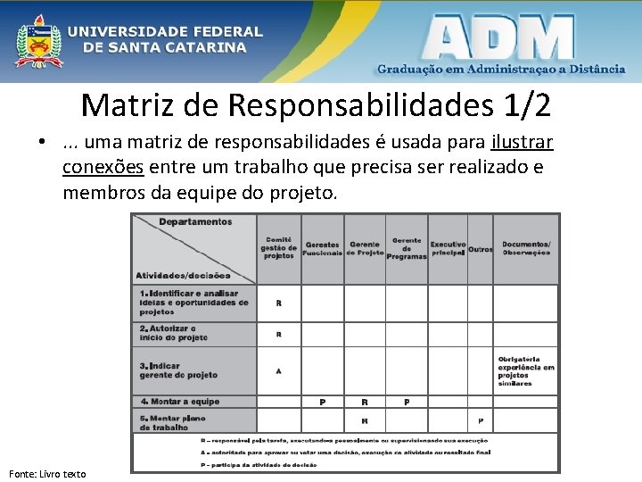 Matriz de Responsabilidades 1/2 • . . . uma matriz de responsabilidades é usada