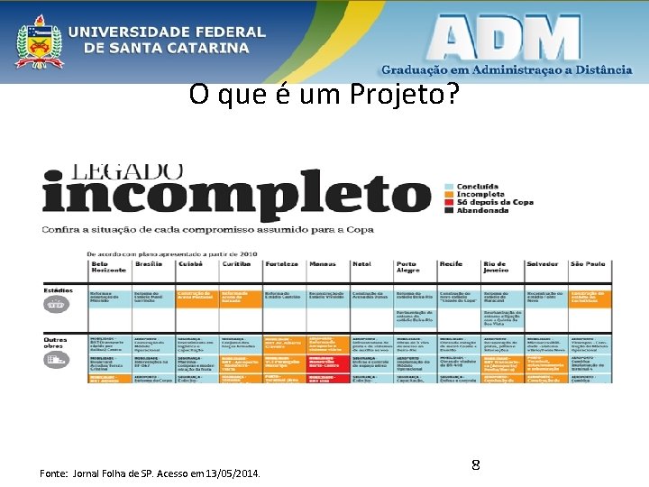 O que é um Projeto? Fonte: Jornal Folha de SP. Acesso em 13/05/2014. 8