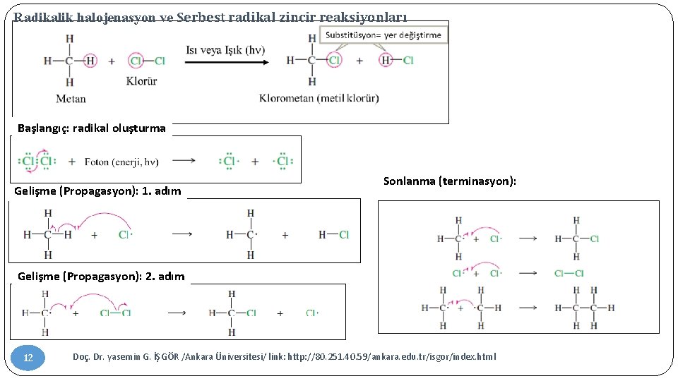 Radikalik halojenasyon ve Serbest radikal zincir reaksiyonları Başlangıç: radikal oluşturma Gelişme (Propagasyon): 1. adım