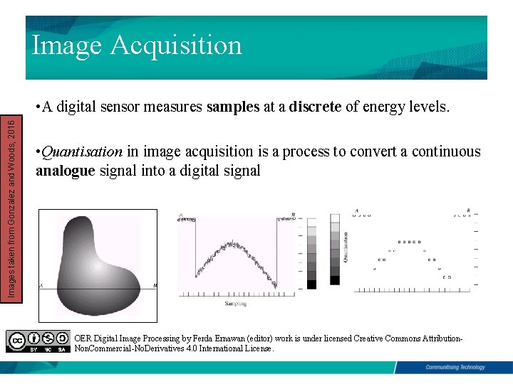 Image Acquisition Images taken from Gonzalez and Woods, 2016 • A digital sensor measures