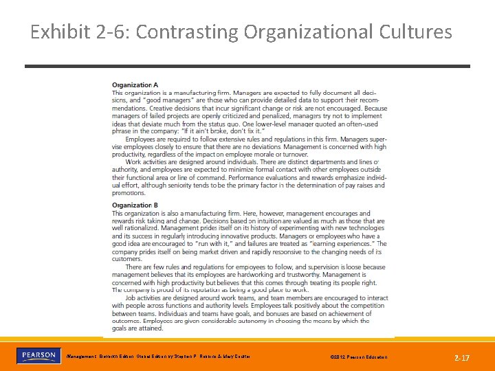 Exhibit 2 -6: Contrasting Organizational Cultures Management, Eleventh Edition, Global Edition by Stephen P.