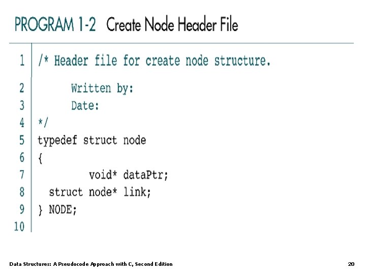 Data Structures: A Pseudocode Approach with C, Second Edition 20 