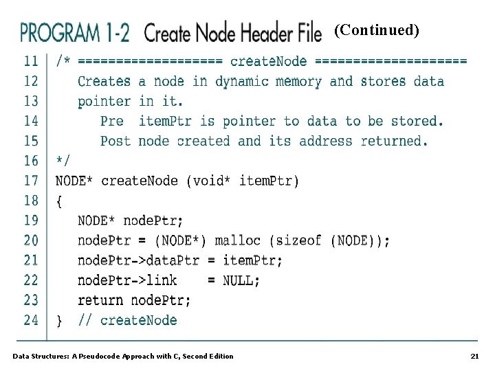 (Continued) Data Structures: A Pseudocode Approach with C, Second Edition 21 