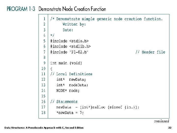 Data Structures: A Pseudocode Approach with C, Second Edition 22 