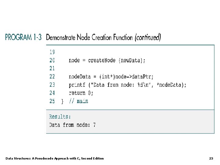 Data Structures: A Pseudocode Approach with C, Second Edition 23 