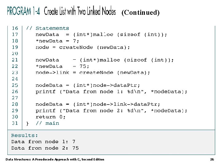 (Continued) Data Structures: A Pseudocode Approach with C, Second Edition 26 