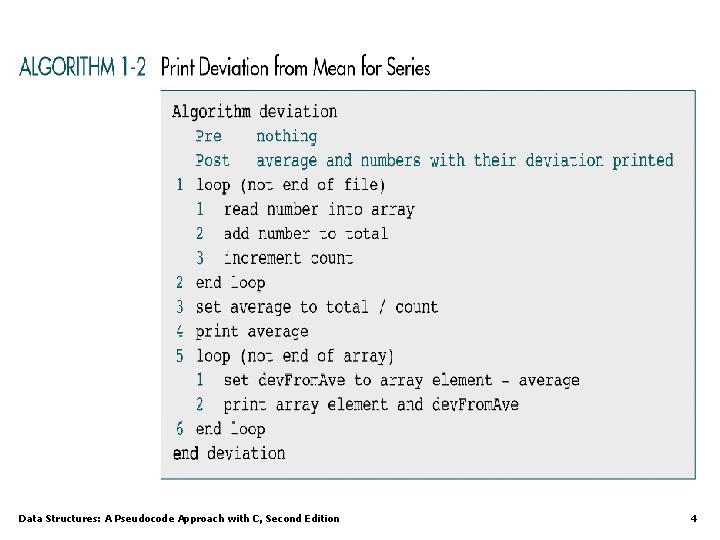 Data Structures: A Pseudocode Approach with C, Second Edition 4 