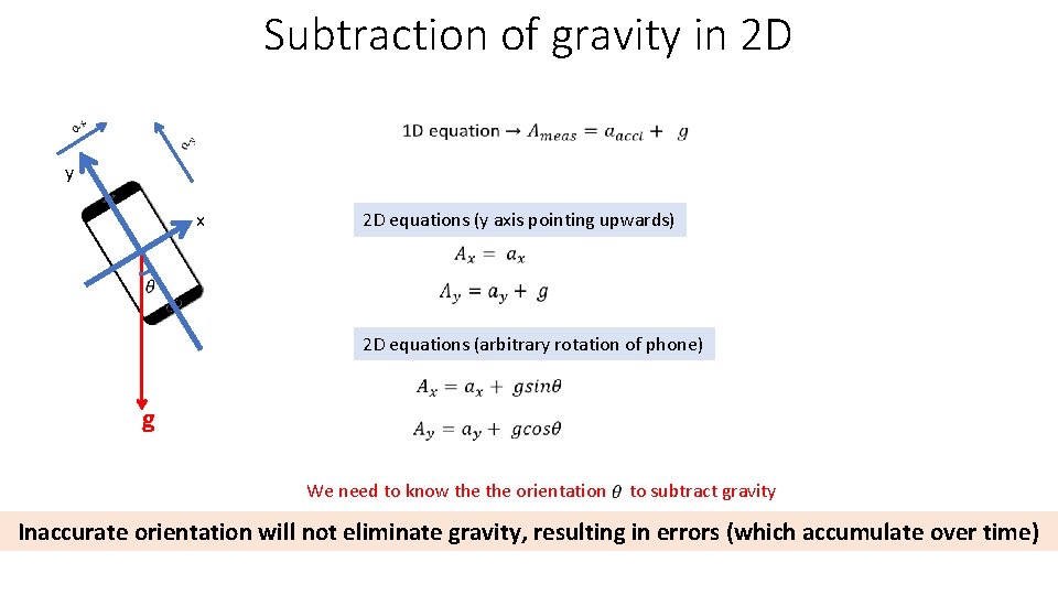 Subtraction of gravity in 2 D y x 2 D equations (y axis pointing