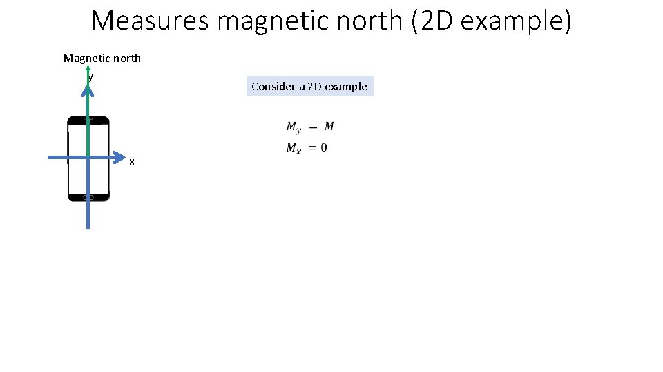 Measures magnetic north (2 D example) Magnetic north y Consider a 2 D example