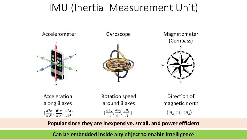 IMU (Inertial Measurement Unit) Accelerometer Gyroscope Magnetometer (Compass) Acceleration along 3 axes Rotation speed