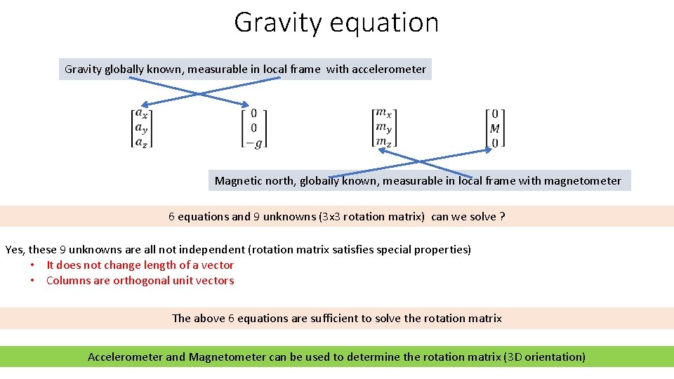 Gravity equation Gravity globally known, measurable in local frame with accelerometer Rotation Matrix R