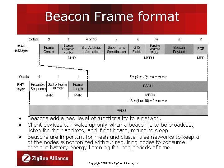 Beacon Frame format • • • Beacons add a new level of functionality to