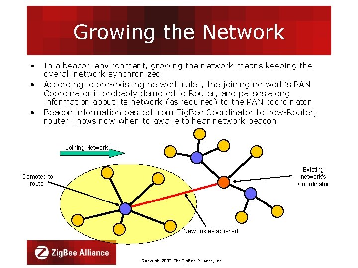 Growing the Network • • • In a beacon-environment, growing the network means keeping