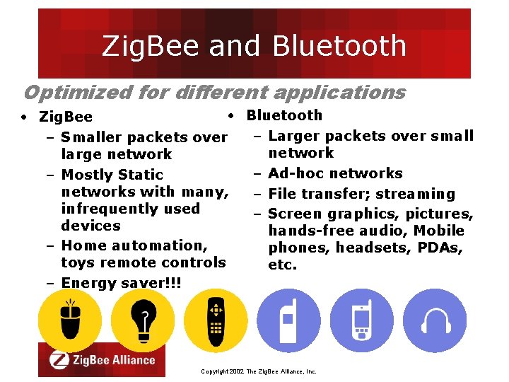 Zig. Bee and Bluetooth Optimized for different applications • Bluetooth • Zig. Bee –