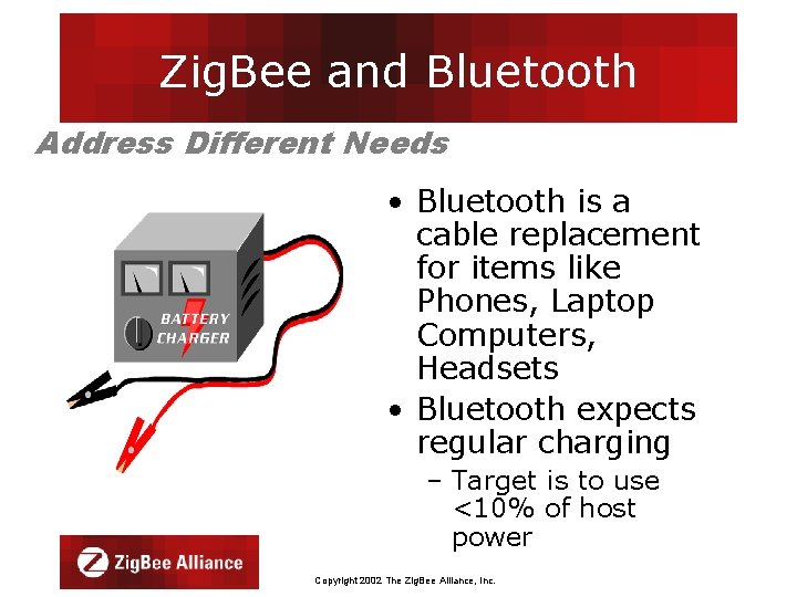 Zig. Bee and Bluetooth Address Different Needs • Bluetooth is a cable replacement for