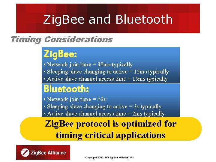 Zig. Bee and Bluetooth Timing Considerations Zig. Bee: • Network join time = 30