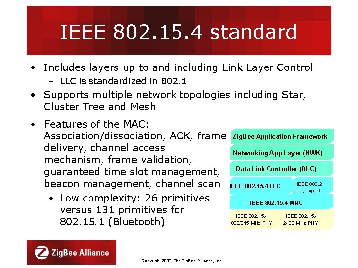 IEEE 802. 15. 4 standard • Includes layers up to and including Link Layer