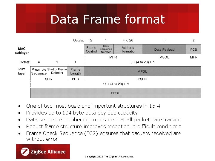 Data Frame format • • • One of two most basic and important structures