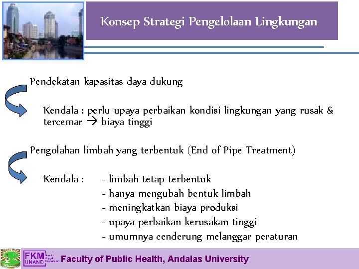 Konsep Strategi Pengelolaan Lingkungan Pendekatan kapasitas daya dukung Kendala : perlu upaya perbaikan kondisi