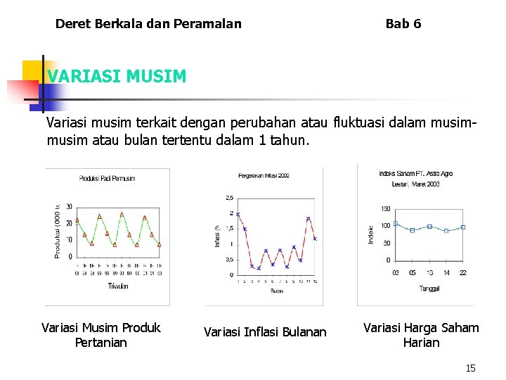 Deret Berkala dan Peramalan Bab 6 VARIASI MUSIM Variasi musim terkait dengan perubahan atau