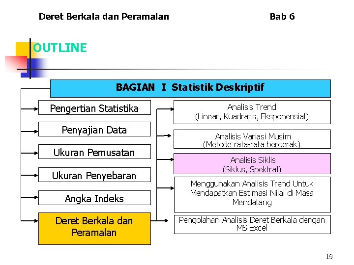 Deret Berkala dan Peramalan Bab 6 OUTLINE BAGIAN I Statistik Deskriptif Pengertian Statistika Penyajian