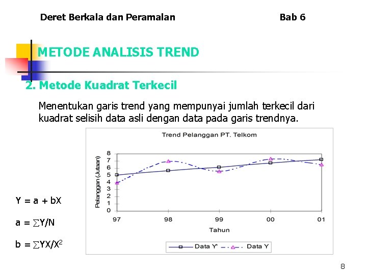 Deret Berkala dan Peramalan Bab 6 METODE ANALISIS TREND 2. Metode Kuadrat Terkecil Menentukan
