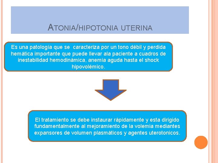 ATONIA/HIPOTONIA UTERINA Es una patología que se caracteriza por un tono débil y perdida